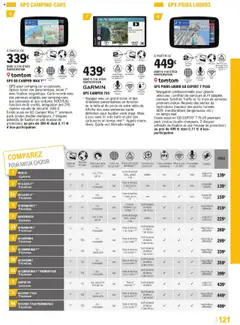 l'auto E.Leclerc - Prévisualisation de l'auto E.Leclerc - E-catalogue Leclerc | Bois d'Arcy valide à partir de 22.04.2025 | Page: 121 | Produits: Poids, Navigation, GPS, Thé