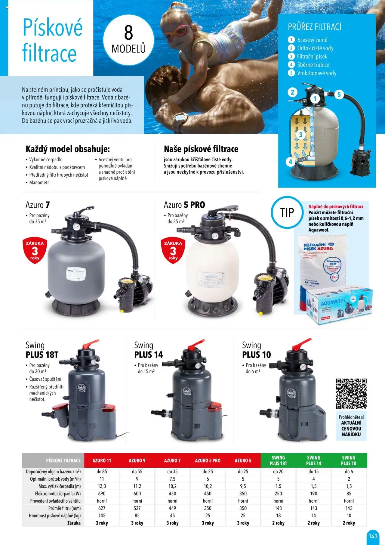 Mountfield katalog 2025 od 16.04.2025 | Strana: 143 | Produkty: Voda, Písek, Časovač, Čerpadlo