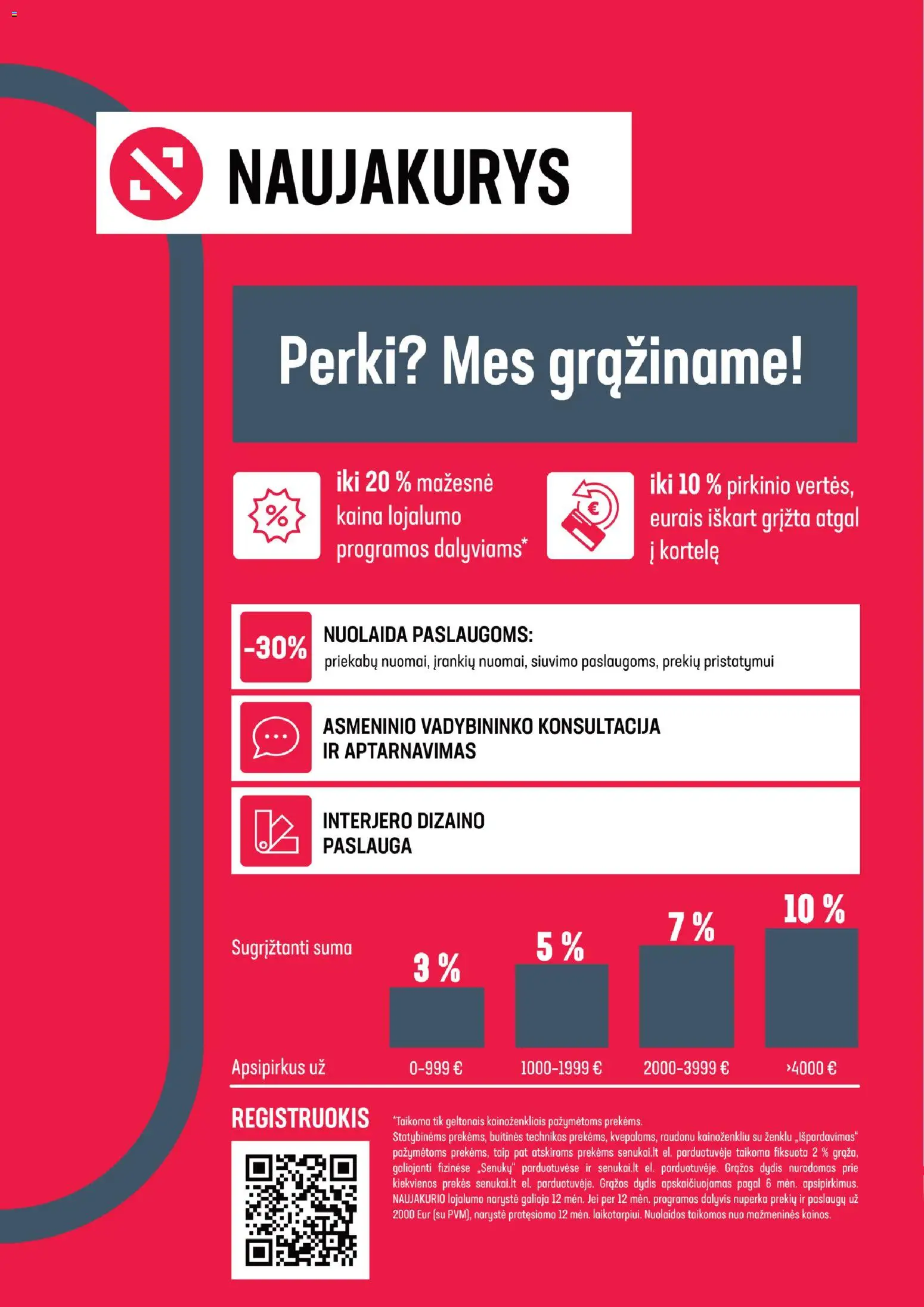 Senukai akcijos nuo 15.04.2026 | Puslapis: 25