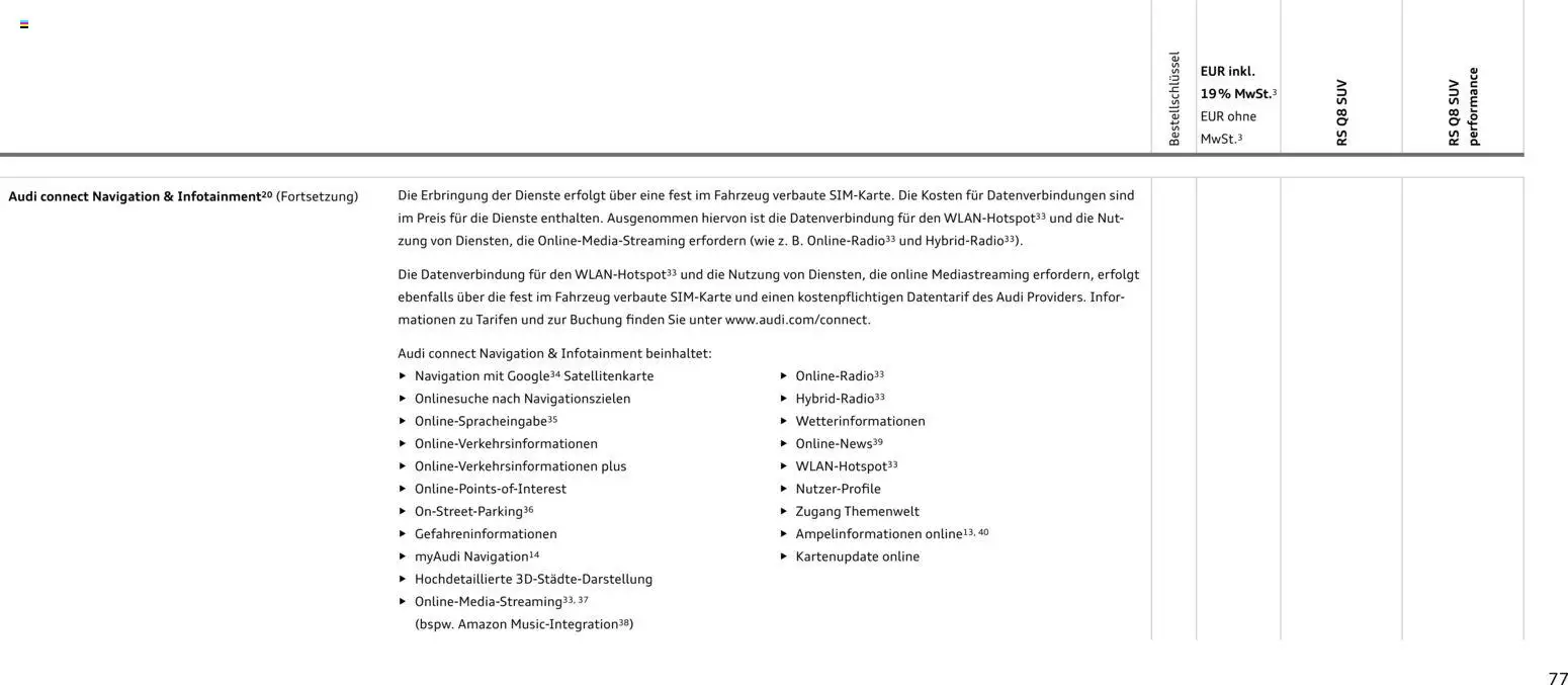 Audi Preisliste RS Q8 SUV/ RS Q8 SUV performance – gültig ab 03.11.2025 | Seite: 77 | Produkte: Navigation