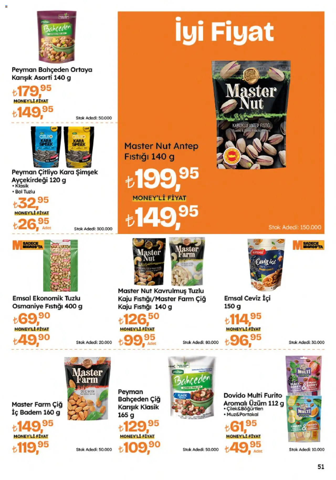 Migros Katalog - 5M Migroskop Dijital - 21.08.2025 tarihinden itibaren geçerlidir | Sayfa: 114 | Ürünler: Badem, Böğürtlen, Üzüm, Ceviz
