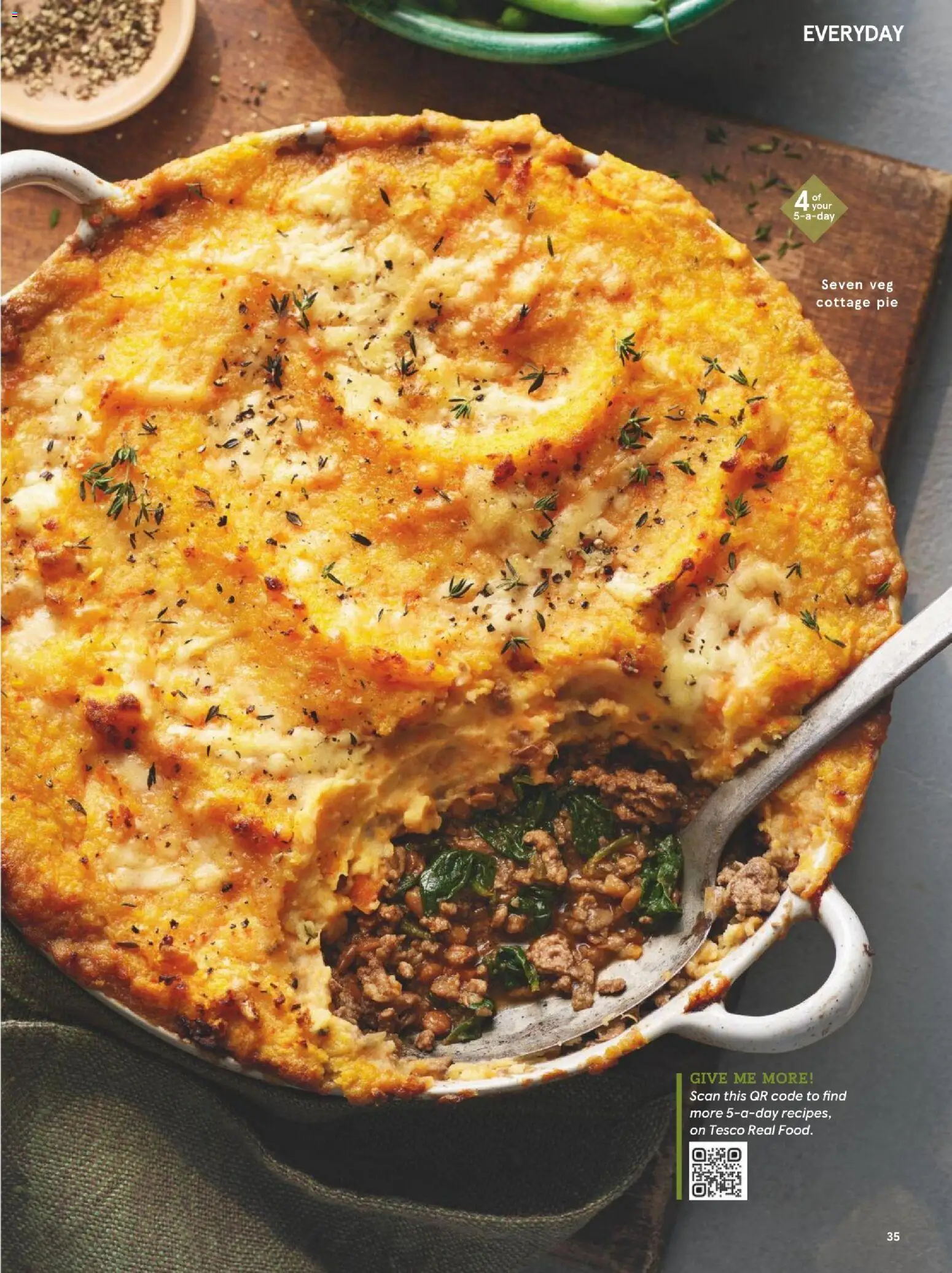 {H1} | Page: 35 | Products: Pie