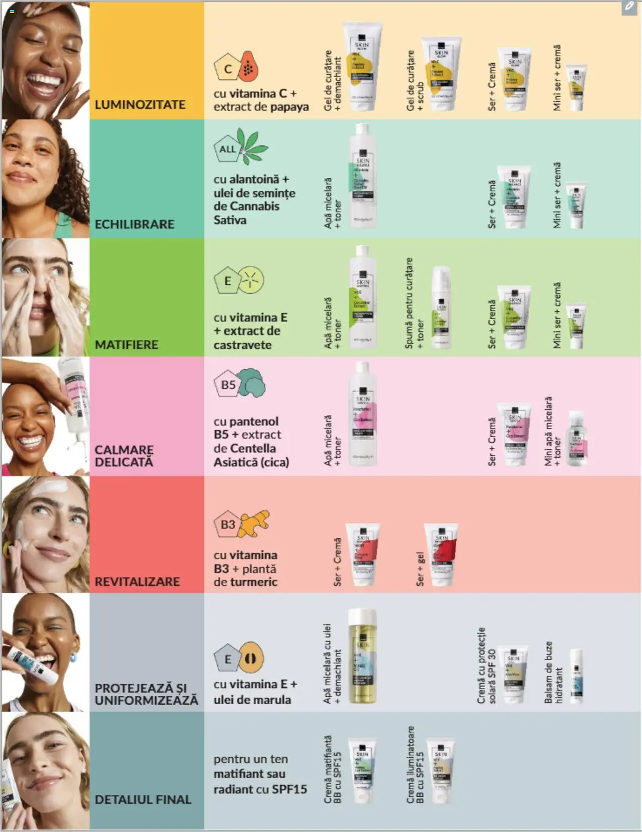 Catalog Avon - Mini Broșură – valabil de la 01.08.2025 | Pagină: 3 | Produse: Serum, Gel de curățare, Balsam, Protecție solară