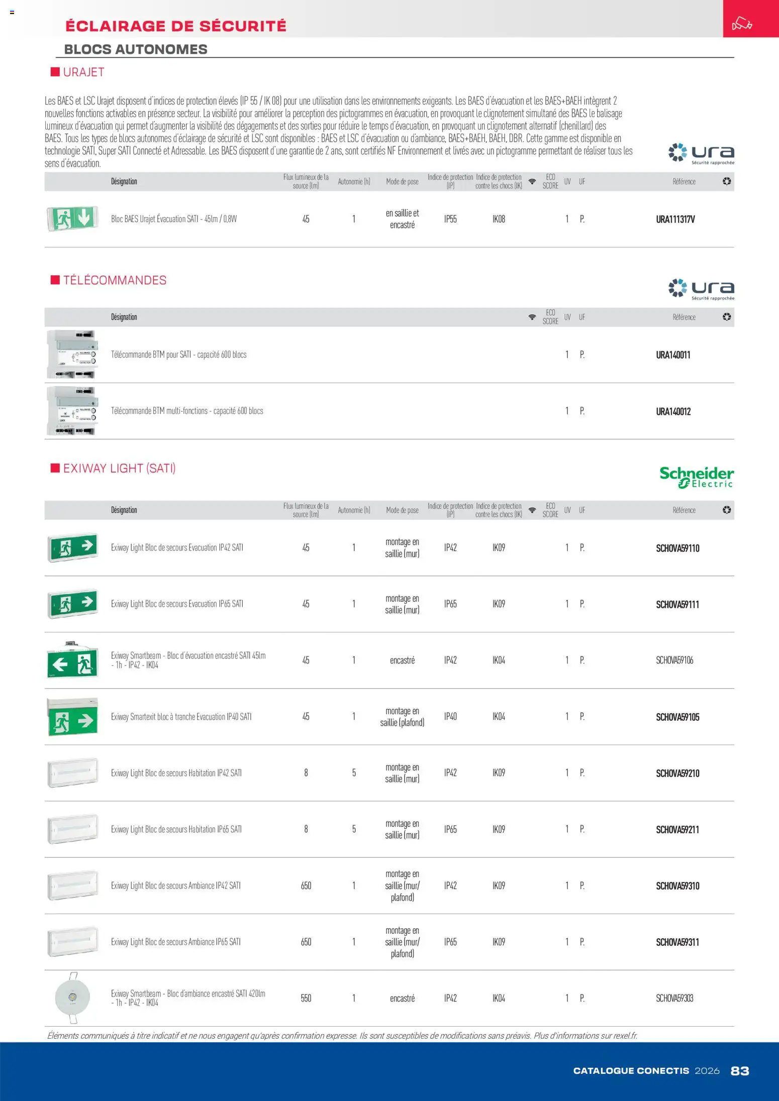 {H1} | Page: 83 | Produits: Télécommande