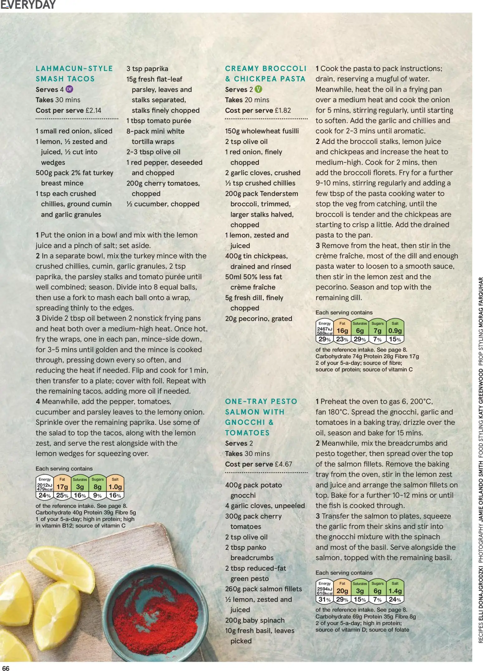 {H1} | Page: 66 | Products: Onion, Broccoli, Chickpeas, Fan