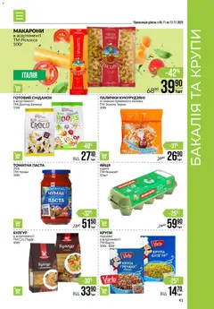 VARUS акції дійснийкції з 06.11.2025 | Сторінка: 41