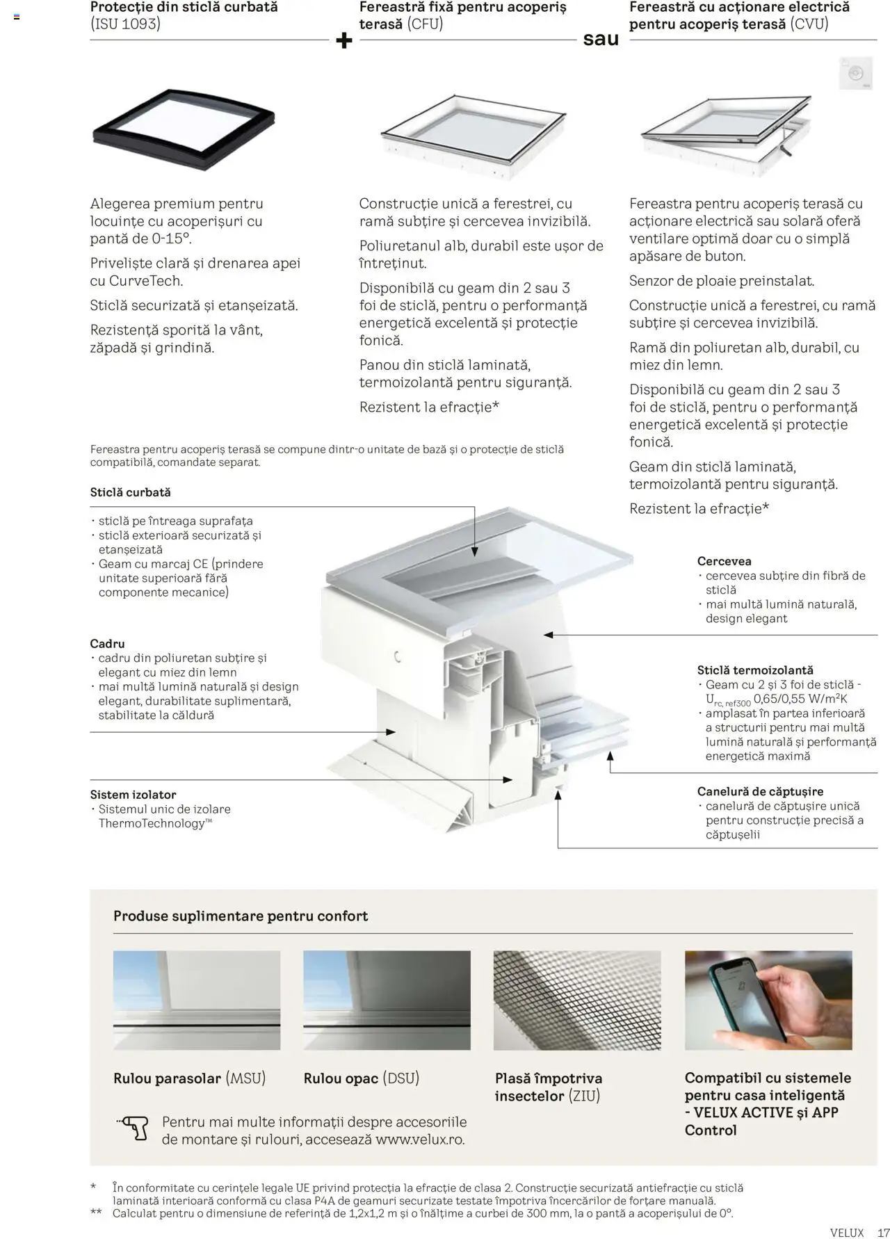Velux catalog - Ferestre pentru acoperiș terasă – valabil de la 25.02.2025 | Pagină: 17 | Produse: Tavuk suyu, Fereastră