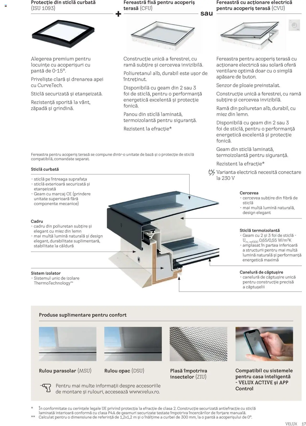 Noul catalog Velux – valabil de la 25.02.2025 | Pagină: 17 | Produse: Tavuk suyu, Fereastră