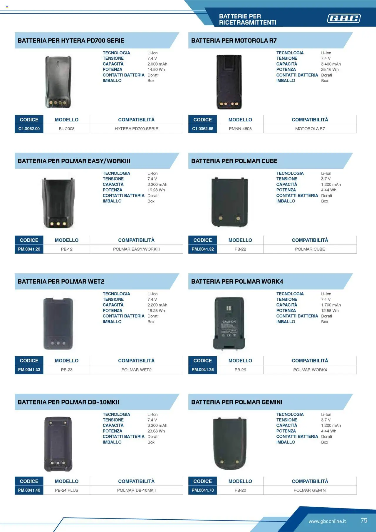Volantino GBC del 12.04.2025 | Pagina: 75 | Prodotti: Batteria, Batterie