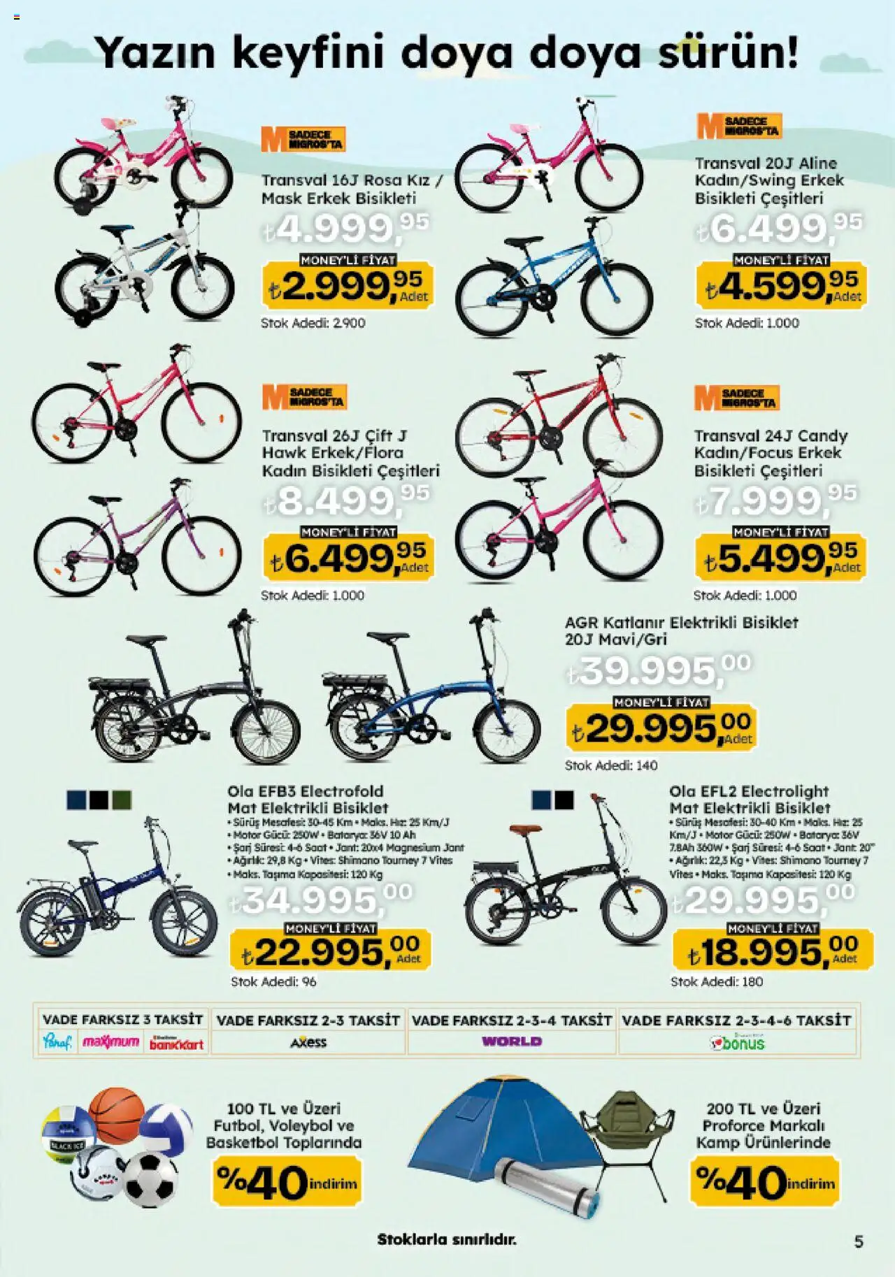 Migros Katalog - 5M Migroskop Dijital - 07.08.2025 tarihinden itibaren geçerlidir | Sayfa: 95 | Ürünler: Saat, Ağırlık