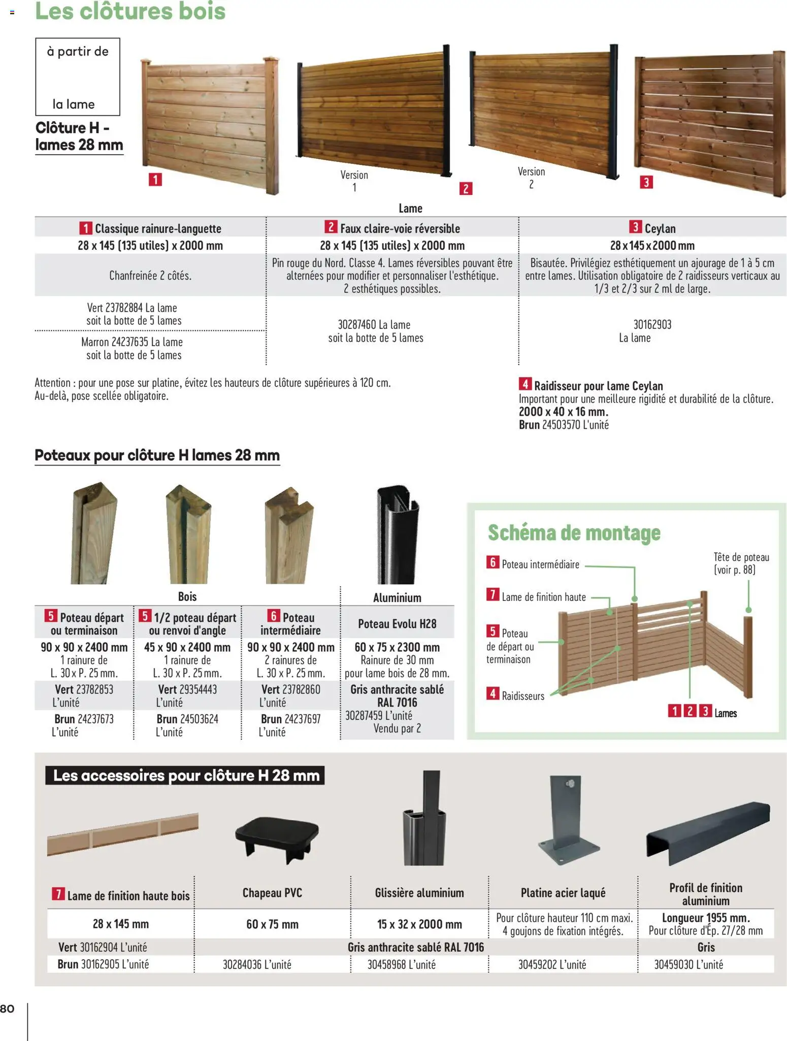 {H1} | Page: 80 | Produits: Clôture, Laque, Chapeau