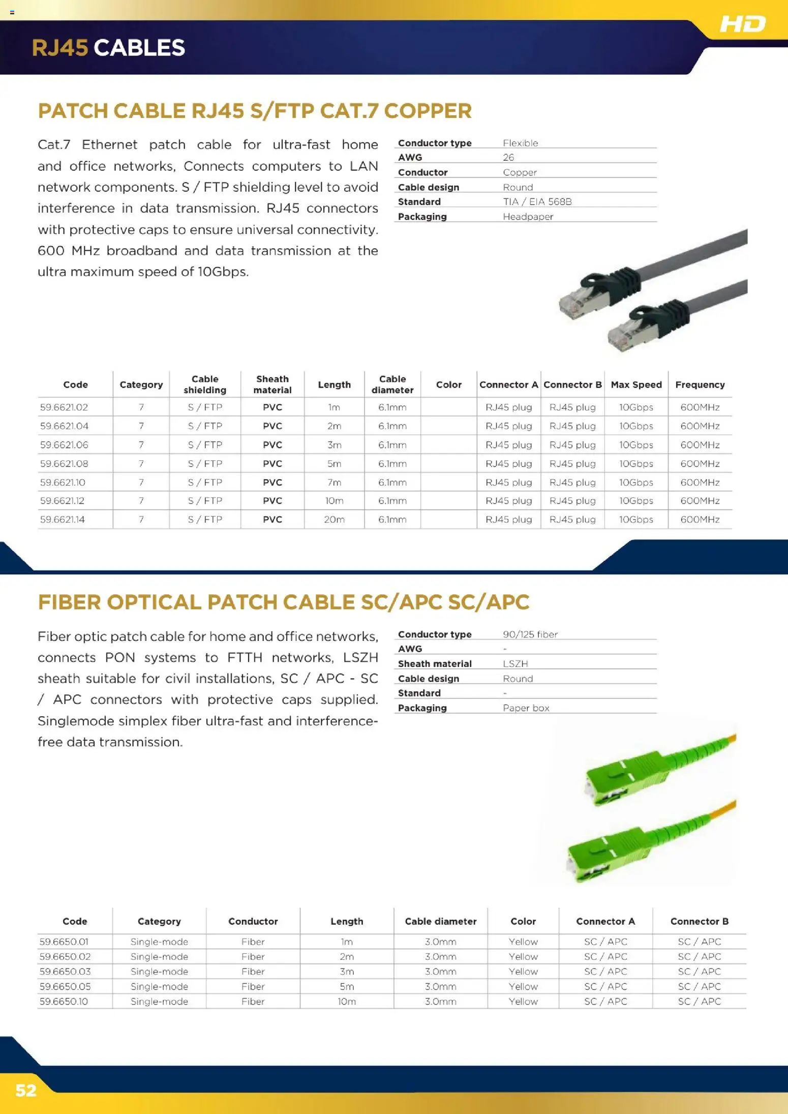 Volantino GBC del 16.12.2025 | Pagina: 52 | Prodotti: Data, The