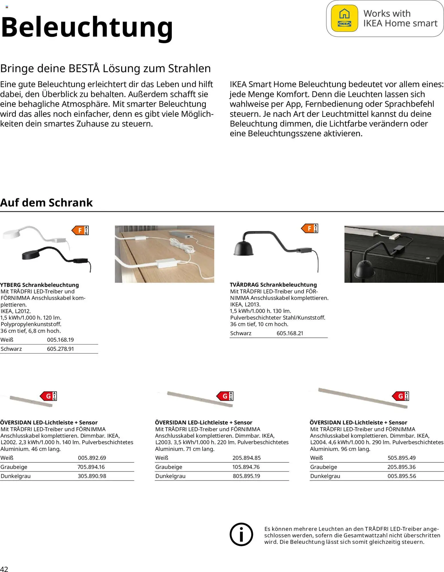 Ikea BESTÅ Kaufhilfe – gültig ab 02.01.2026 | Seite: 42