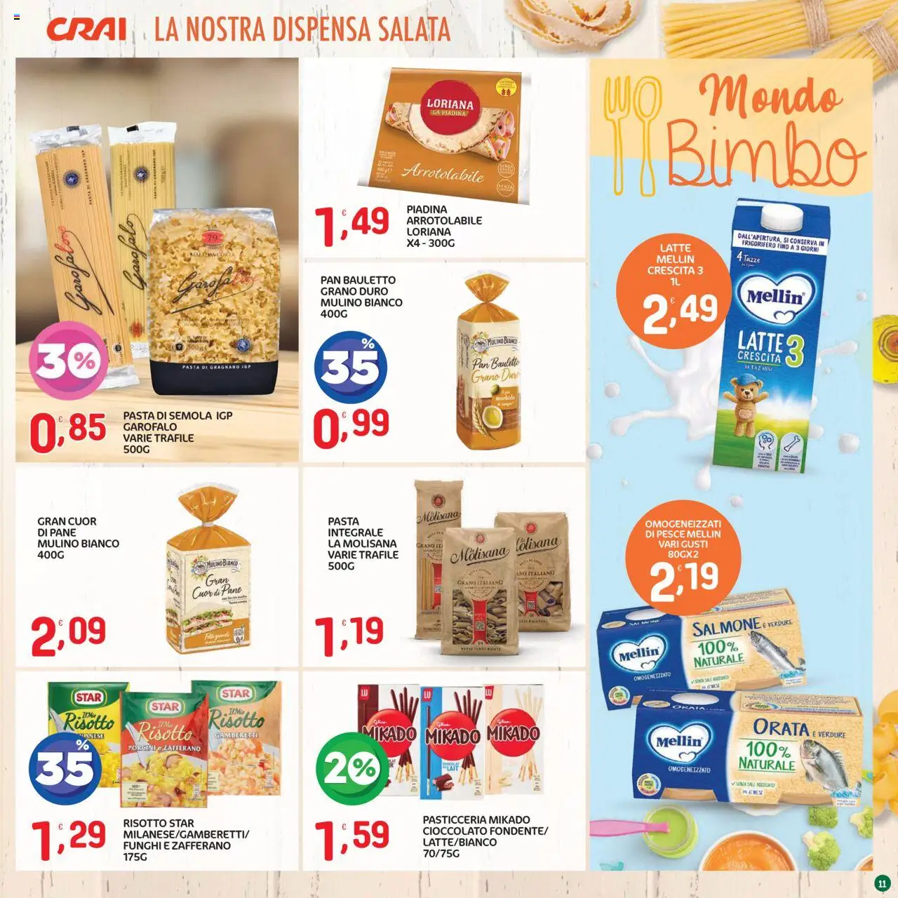 Volantino CRAI del 21.08.2025 | Pagina: 11 | Prodotti: Orata, Sale, Latte, Frigorifero
