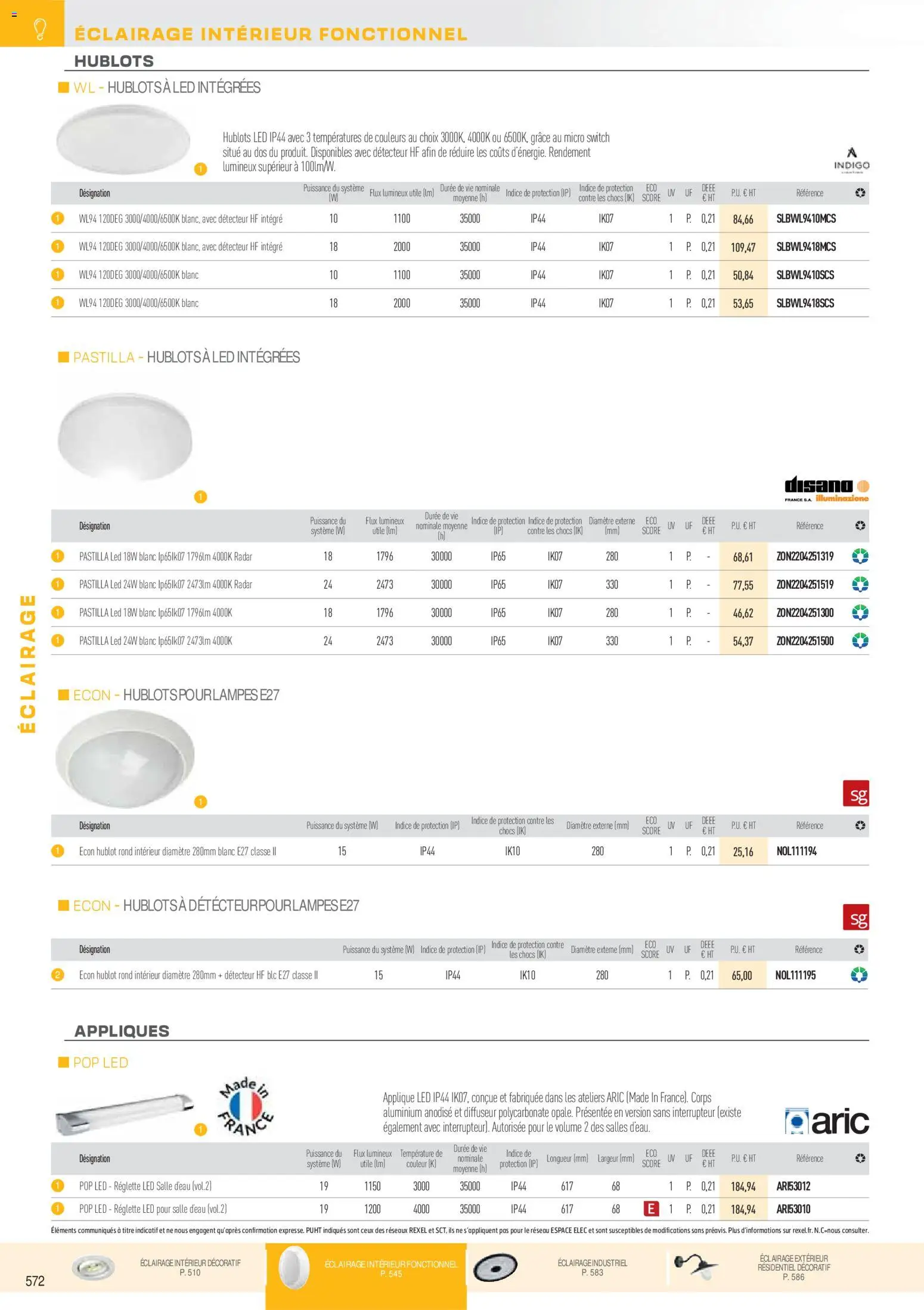 {H1} | Page: 64 | Produits: Interrupteur, Diffuseur