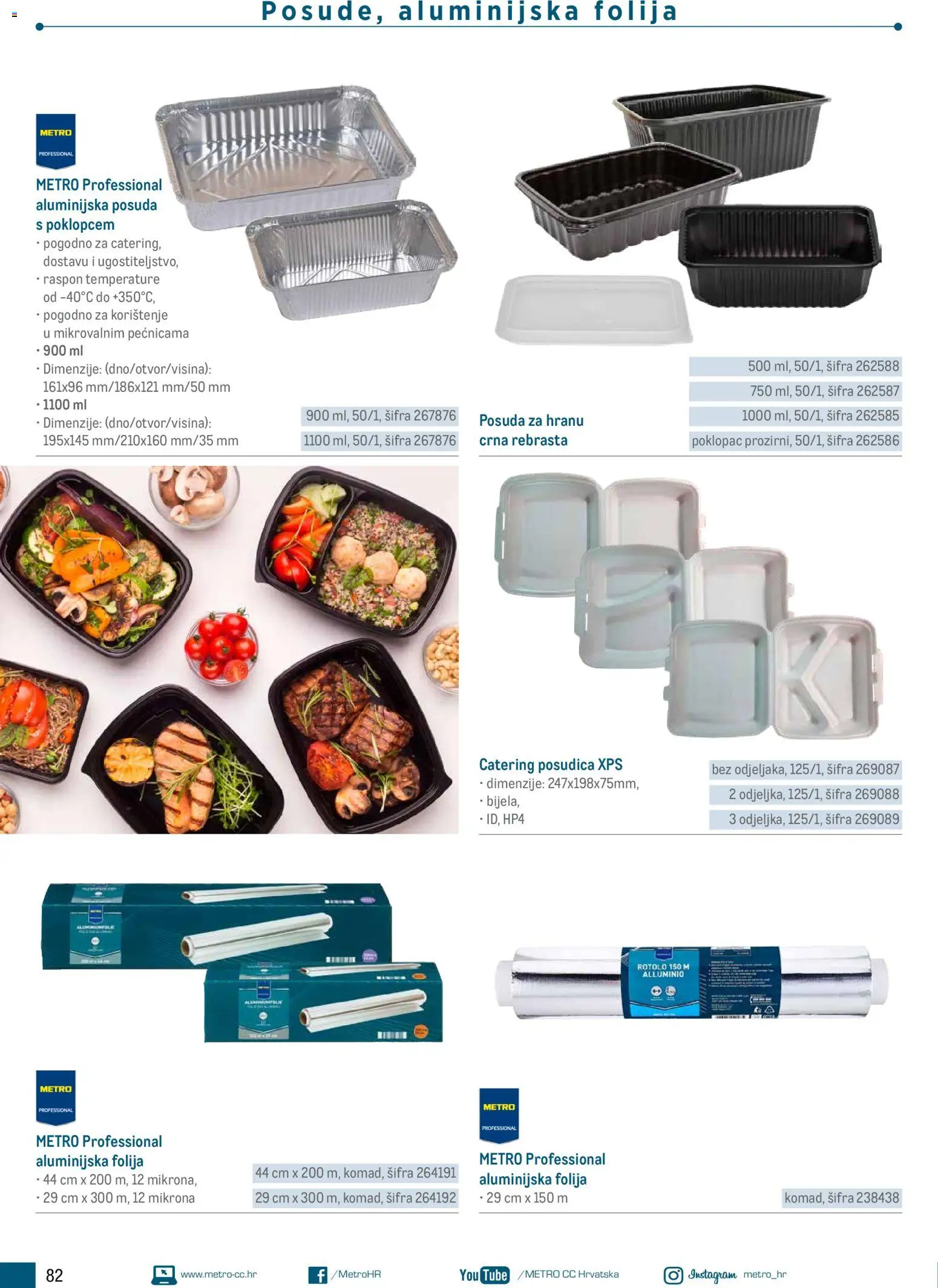 Metro katalog | vrijedi od 05.03.2026 | Stranica: 82