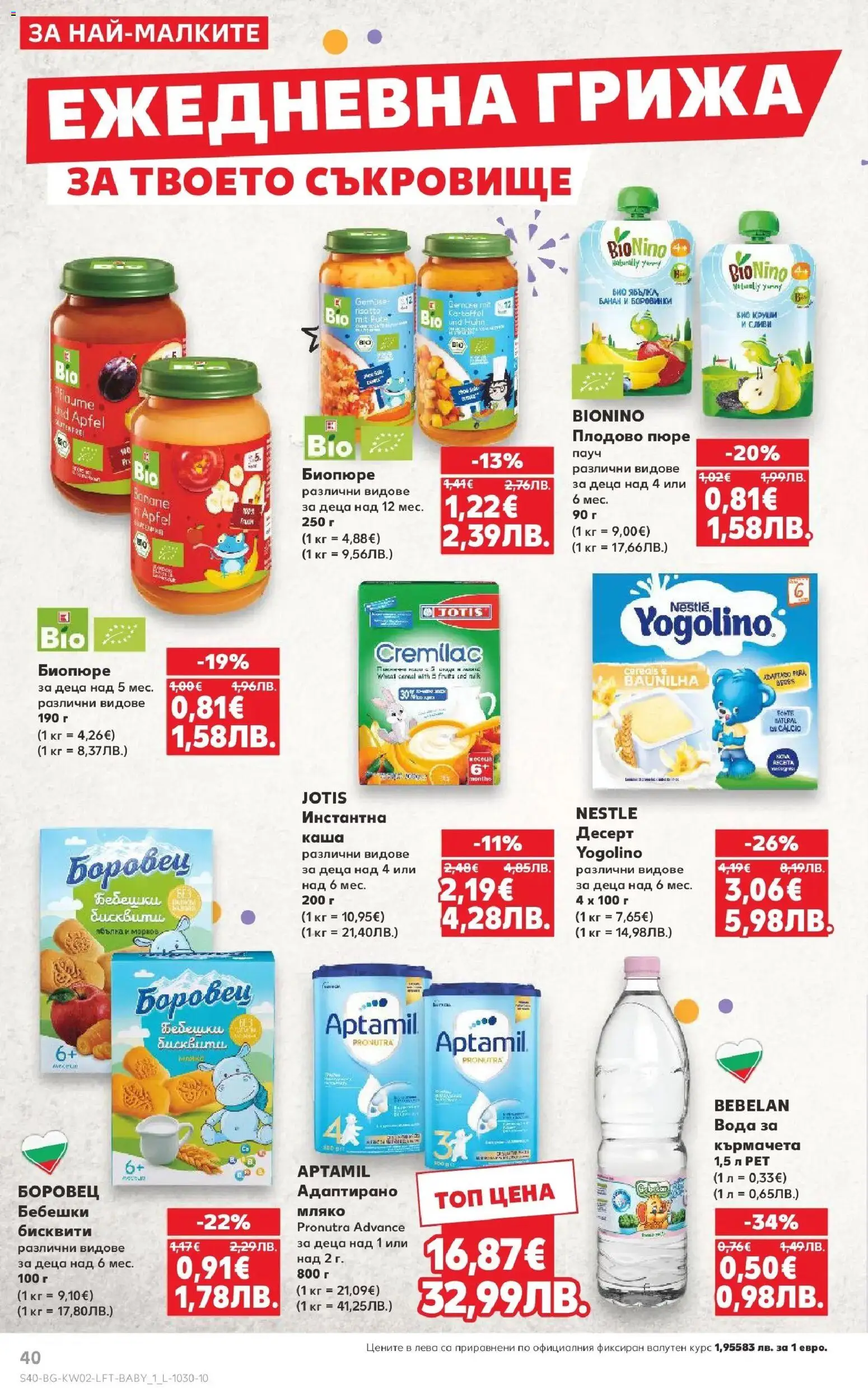 {H1} | Страница: 40 | Продукти: Вода, Боровинки, Круши, Бисквити