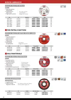 Anteprima del volantino Einhell Elettroutensili catalogo valido a partire dal 10.10.2025 | Pagina: 84 | Prodotti: Disco, Alluminio