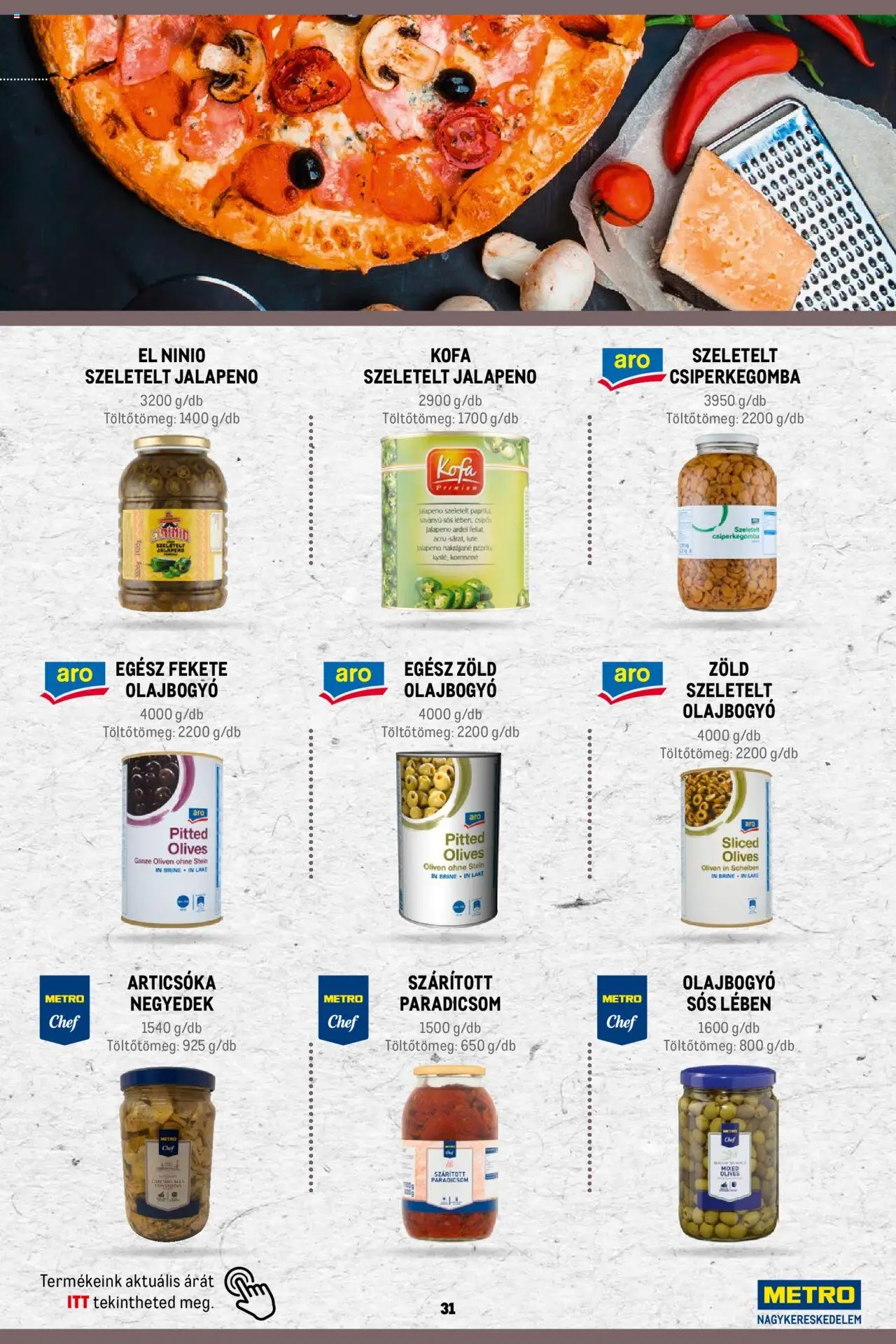 Metro akciós ujság - amely érvényes a következő dátumtól: 02.11.2023 | Oldal: 31 | Termékek: Csiperkegomba, Paradicsom, Jalapeno