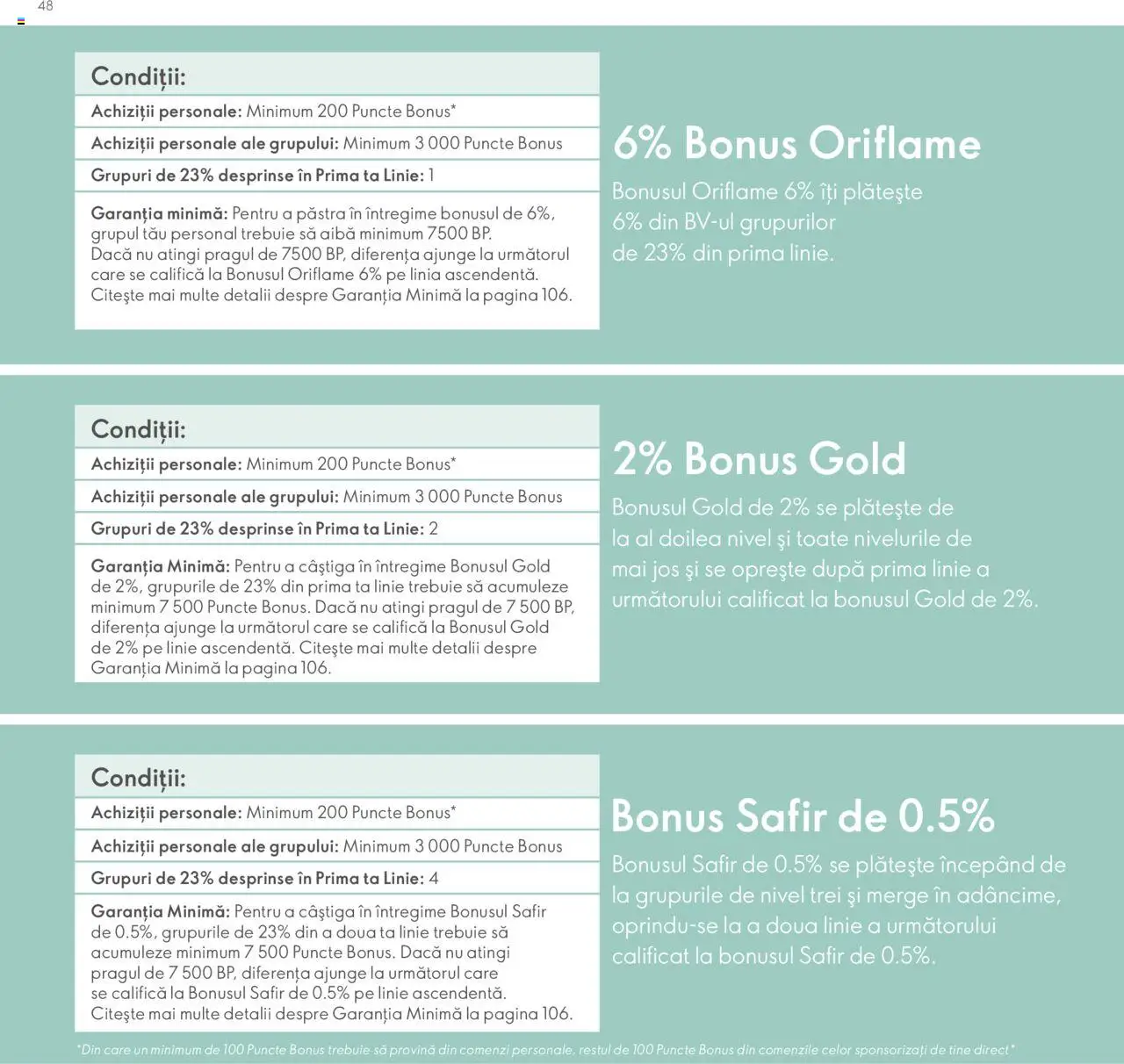 Noul catalog Oriflame – valabil de la 09.07.2024 | Pagină: 48