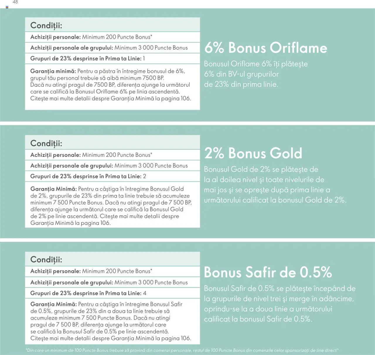 Noul catalog Oriflame – valabil de la 09.07.2024 | Pagină: 48