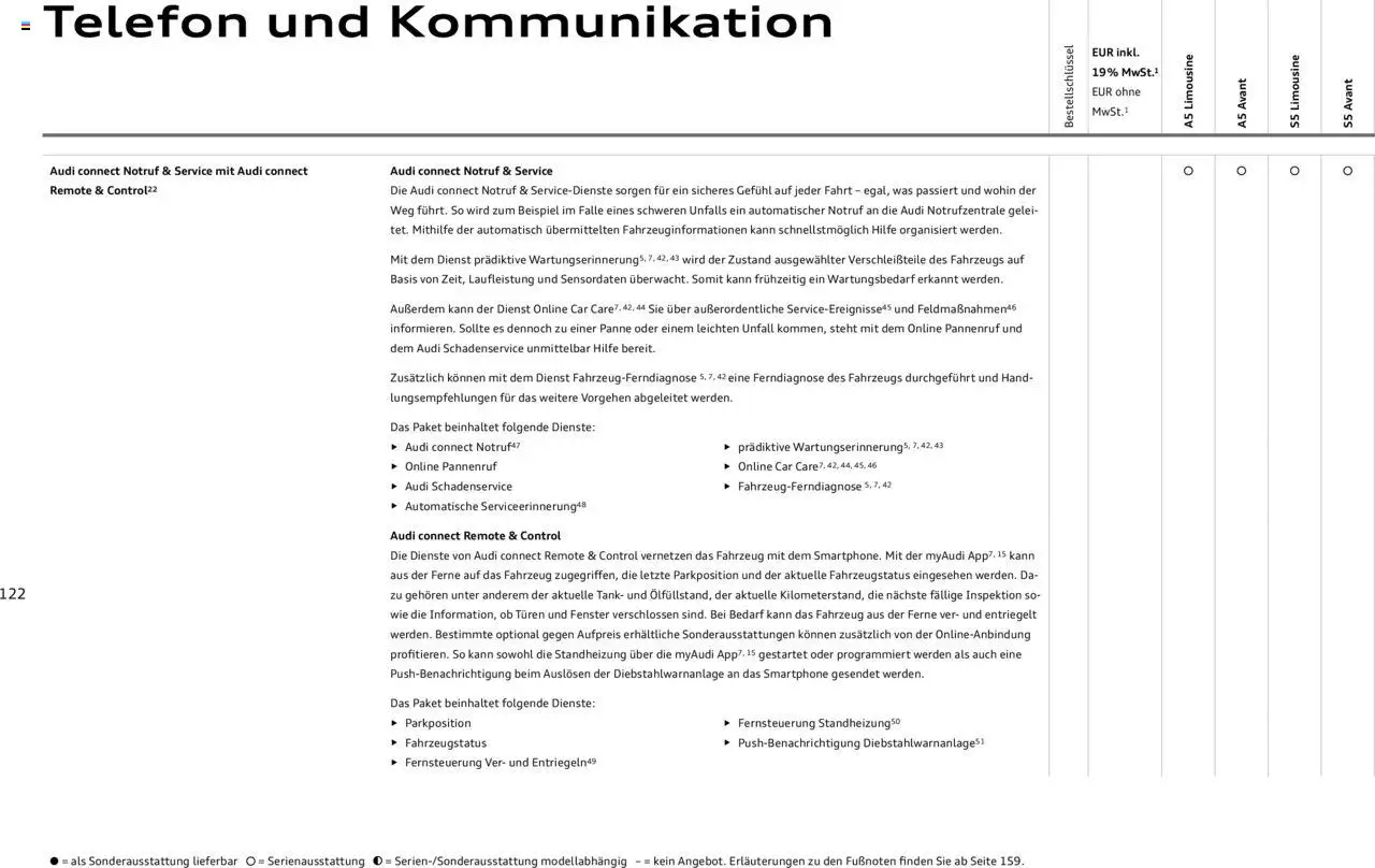 Audi A5 – gültig ab 09.01.2025 | Seite: 122 | Produkte: Telefon, Smartphone