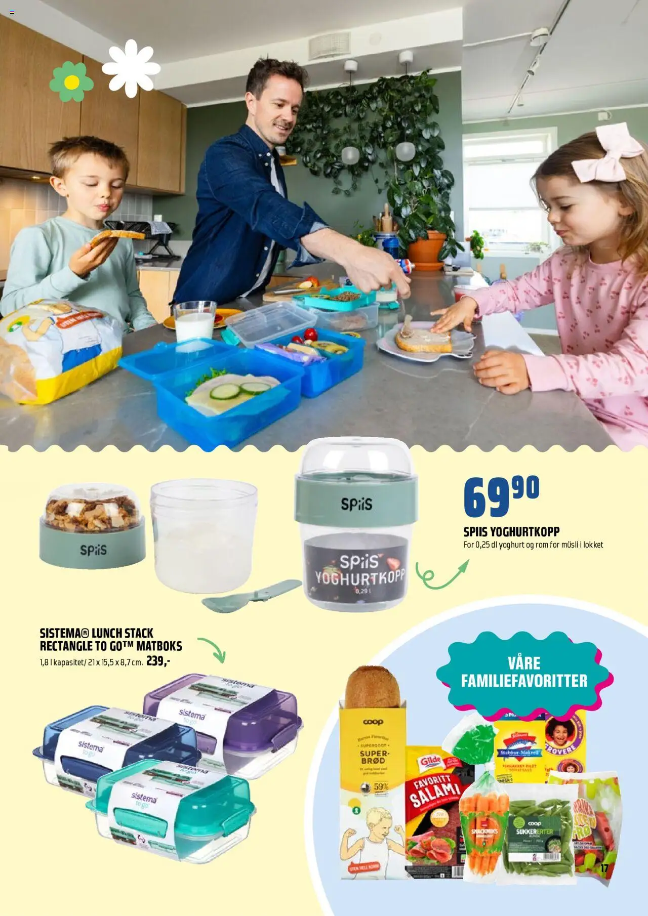  | Side: 17 | Produkter: Yoghurt, Persienn, Двері балконні, Musli