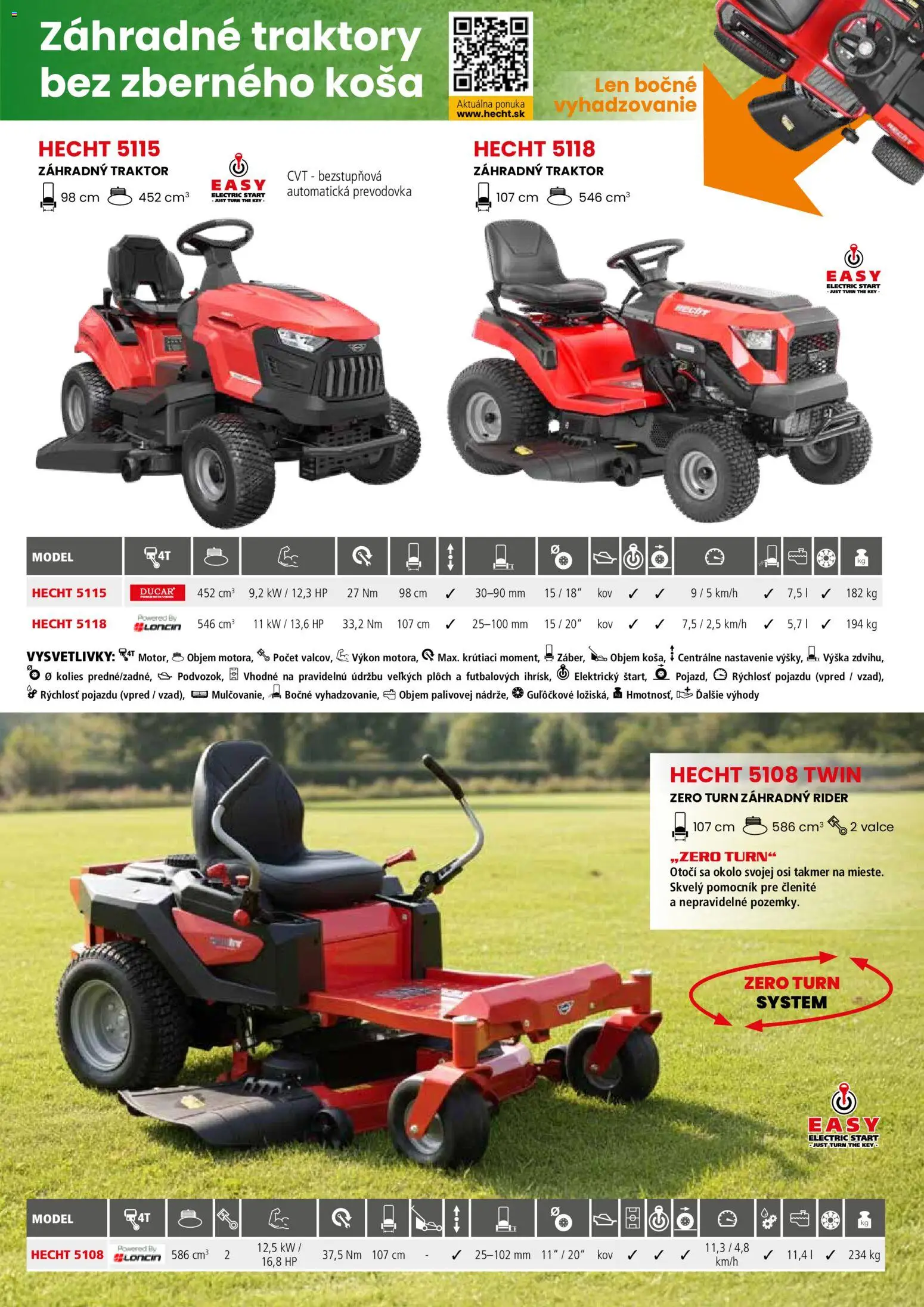 Nové Hecht akcie – leták je platný od 19.02.2026 | Strana: 19