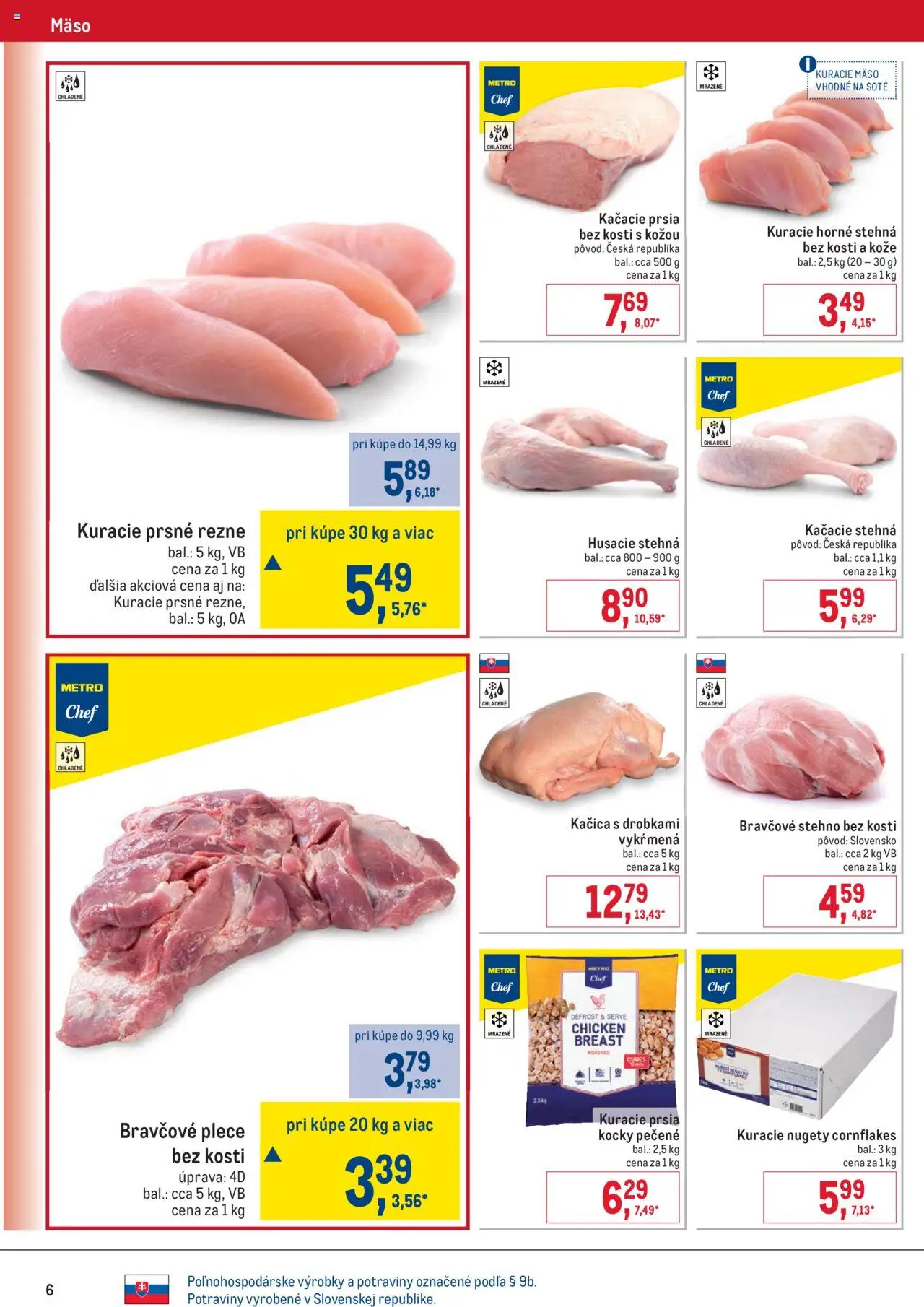 Nové Metro akcie – leták je platný od 10.09.2025 | Strana: 6 | Produkty: Kuracie mäso, Kačacie prsia, Kačacie stehná, Kačica
