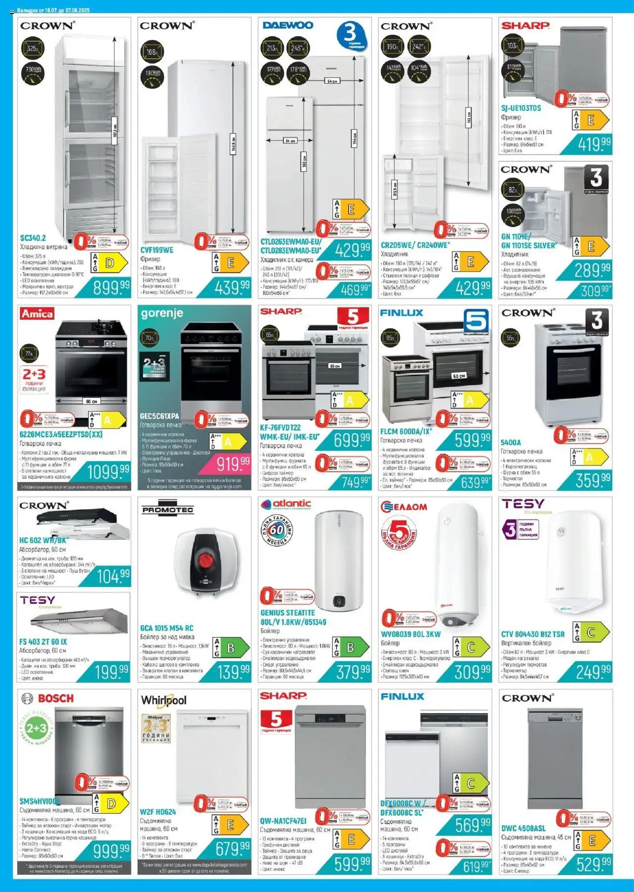  | Страница: 14 | Продукти: Вода, Кабел, Готварска печка, Мивка