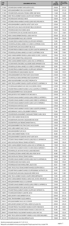 Ofertele Selgros valabile de la 28.11.2025 | Pagină: 7 | Produse: Kaki, Jachetă, Bluză, Geacă