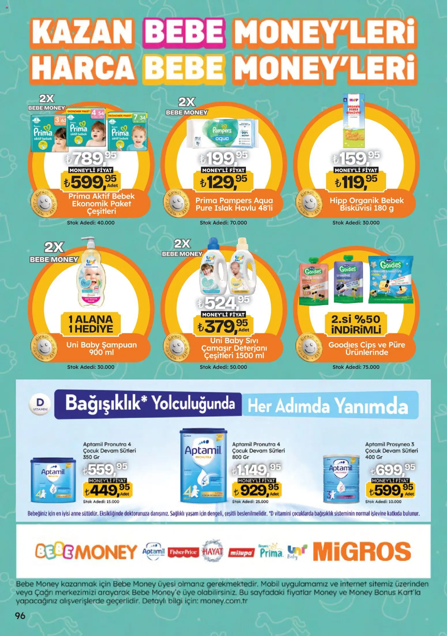Migros Katalog - 5M Migroskop Dijital - 16.04.2026 tarihinden itibaren geçerlidir | Sayfa: 96 | Ürünler: Şampuan, Çamaşır deterjanı, Cips