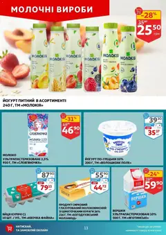 Ашан акції дійснийкції з 18.03.2026 | Сторінка: 13