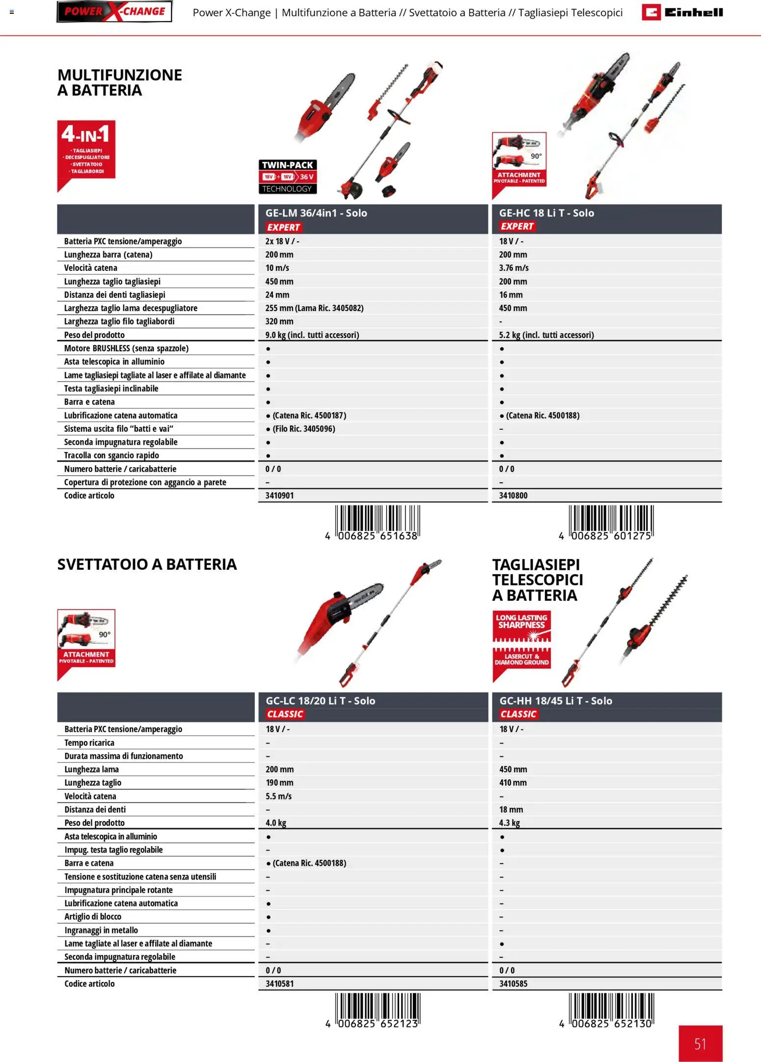 Volantino Einhell del 02.03.2026 | Pagina: 53 | Prodotti: Tagliasiepi, Decespugliatore, Alluminio, Batterie
