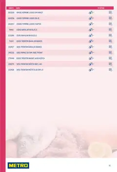 Metro -  Smart Chef - Pregled kataloga iz trgovine Metro, vrijedi od 01.04.2026 | Stranica: 10 | Proizvodi: Sir, Pašteta, Oslić, Namaz