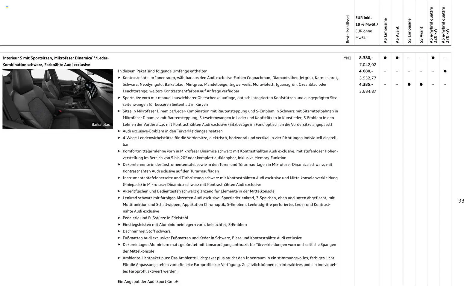 Audi A5 – gültig ab 28.10.2025 | Seite: 93