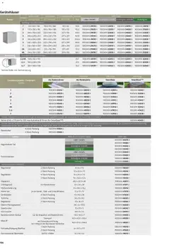 Dehner Biohort – Metall für Garten & Terrasse ab 01.01.2026 gültig | Seite: 106 | Produkte: Gewicht, Solarleuchte