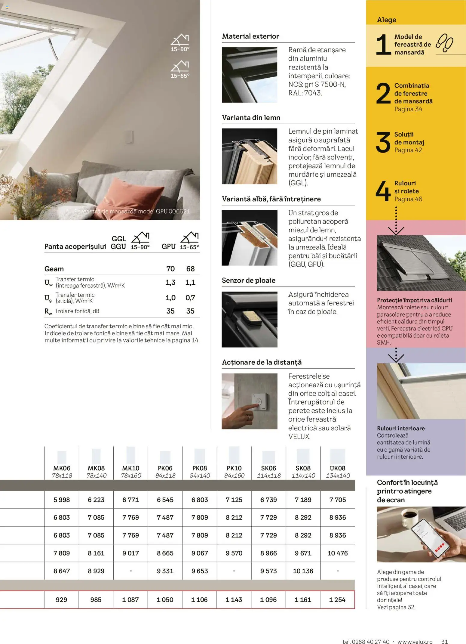 Noul catalog Velux – valabil de la 03.02.2026 | Pagină: 31 | Produse: Tavuk suyu, Fereastră