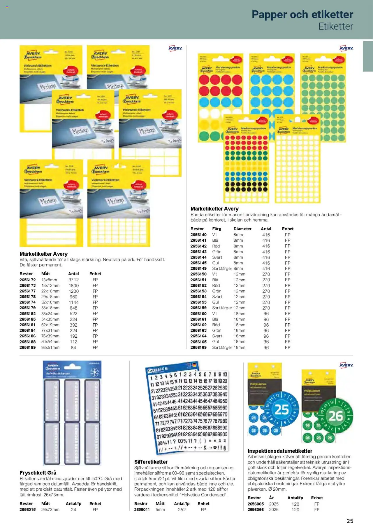 Office Depot reklamblad aktuell från 01.02.2025 | Sida: 27 | Produkter: Papper