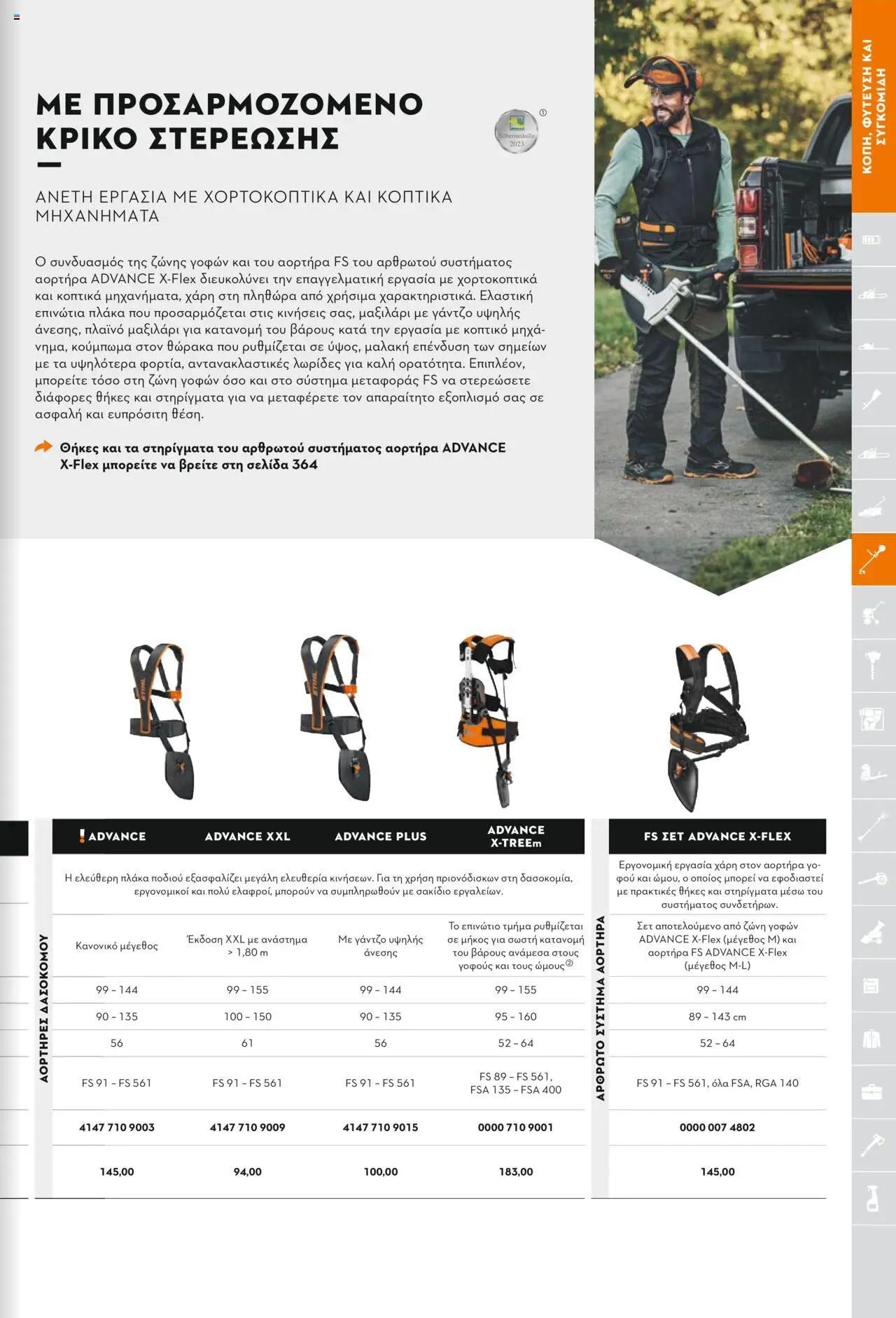 Stihl Κατάλογος 2025 – σε ισχύ από 13.01.2025 | Σελίδα: 191