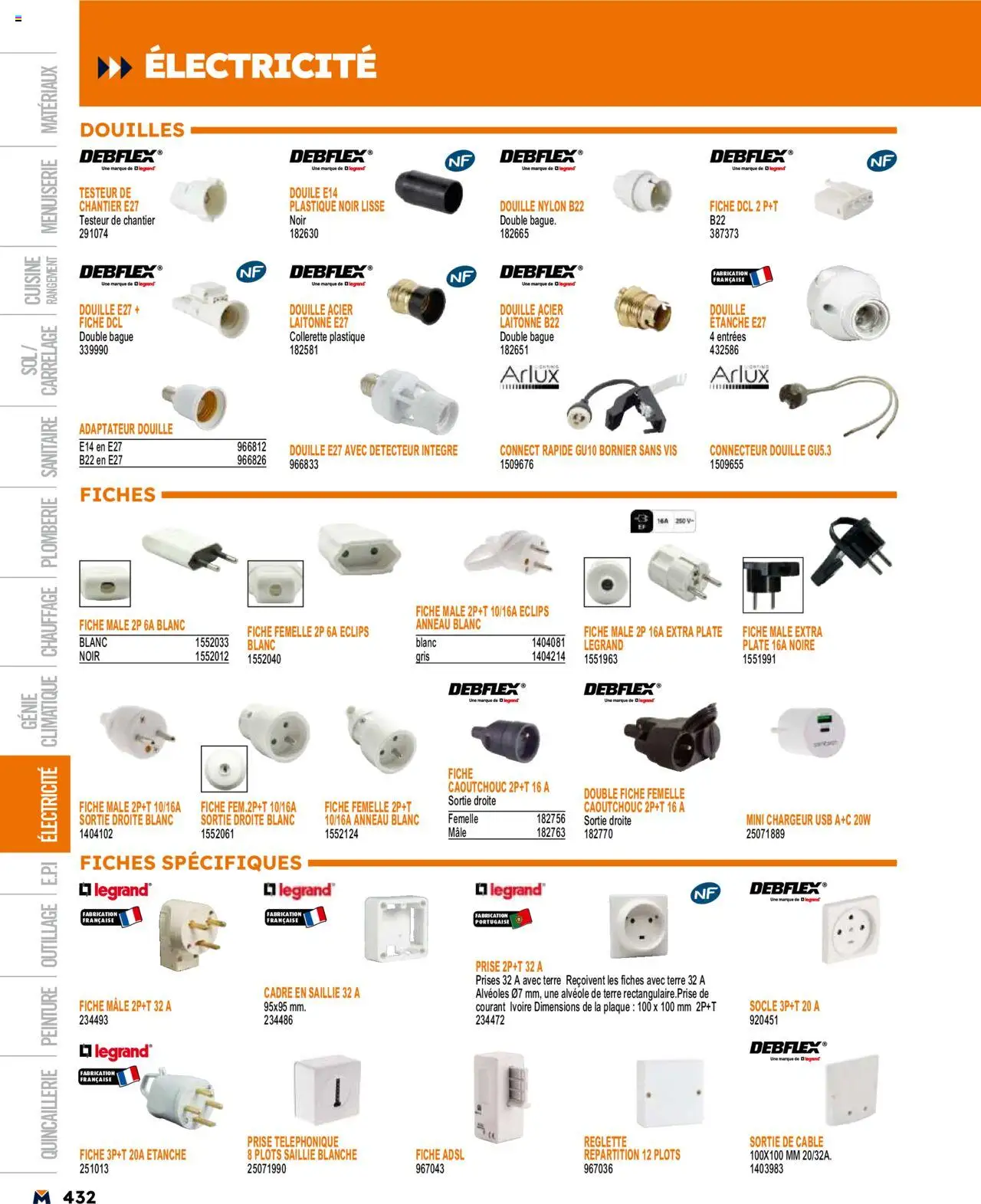  | Page: 432 | Produits: USB, Prise, Plots, Cadre