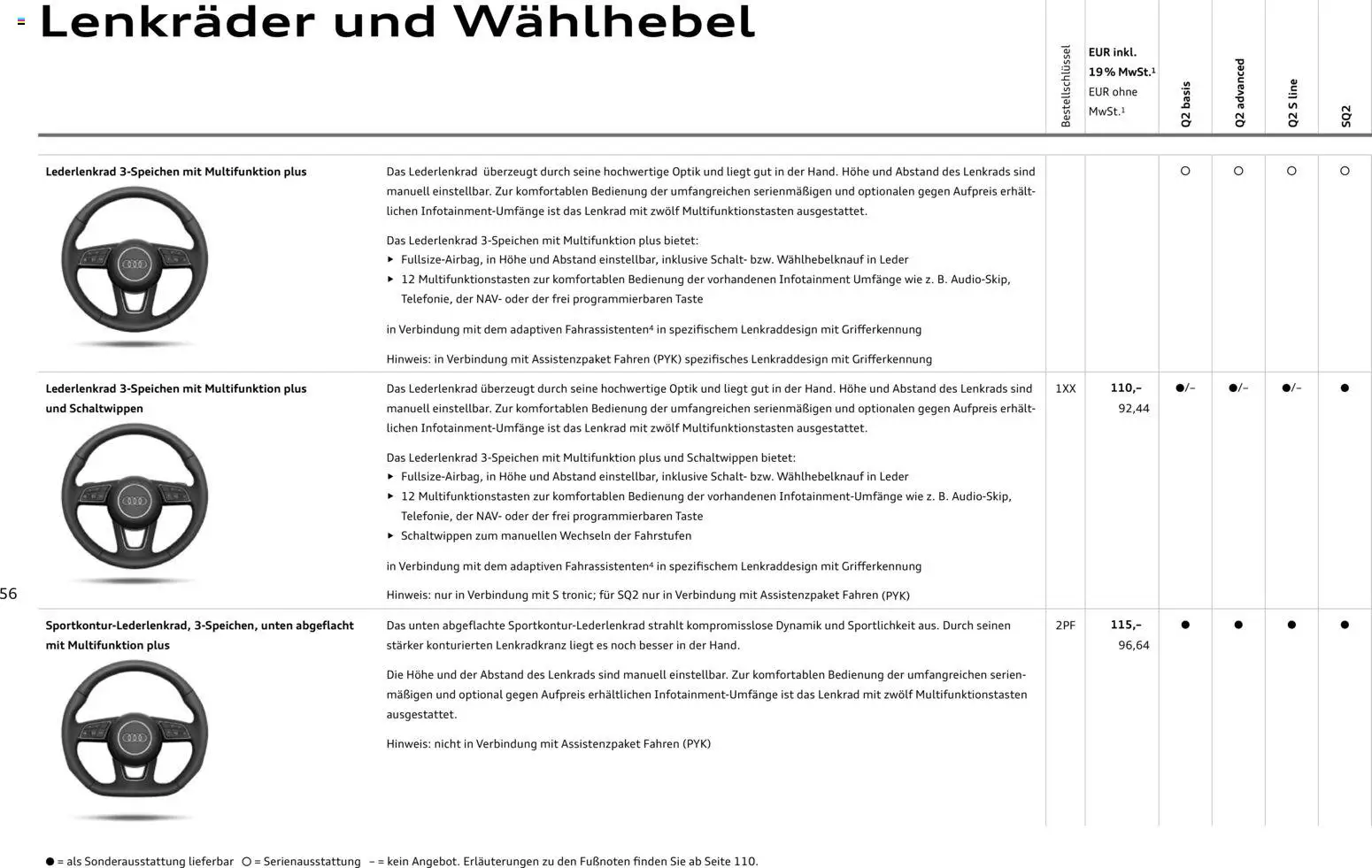Audi Q2 / SQ2 – gültig ab 05.06.2025 | Seite: 55