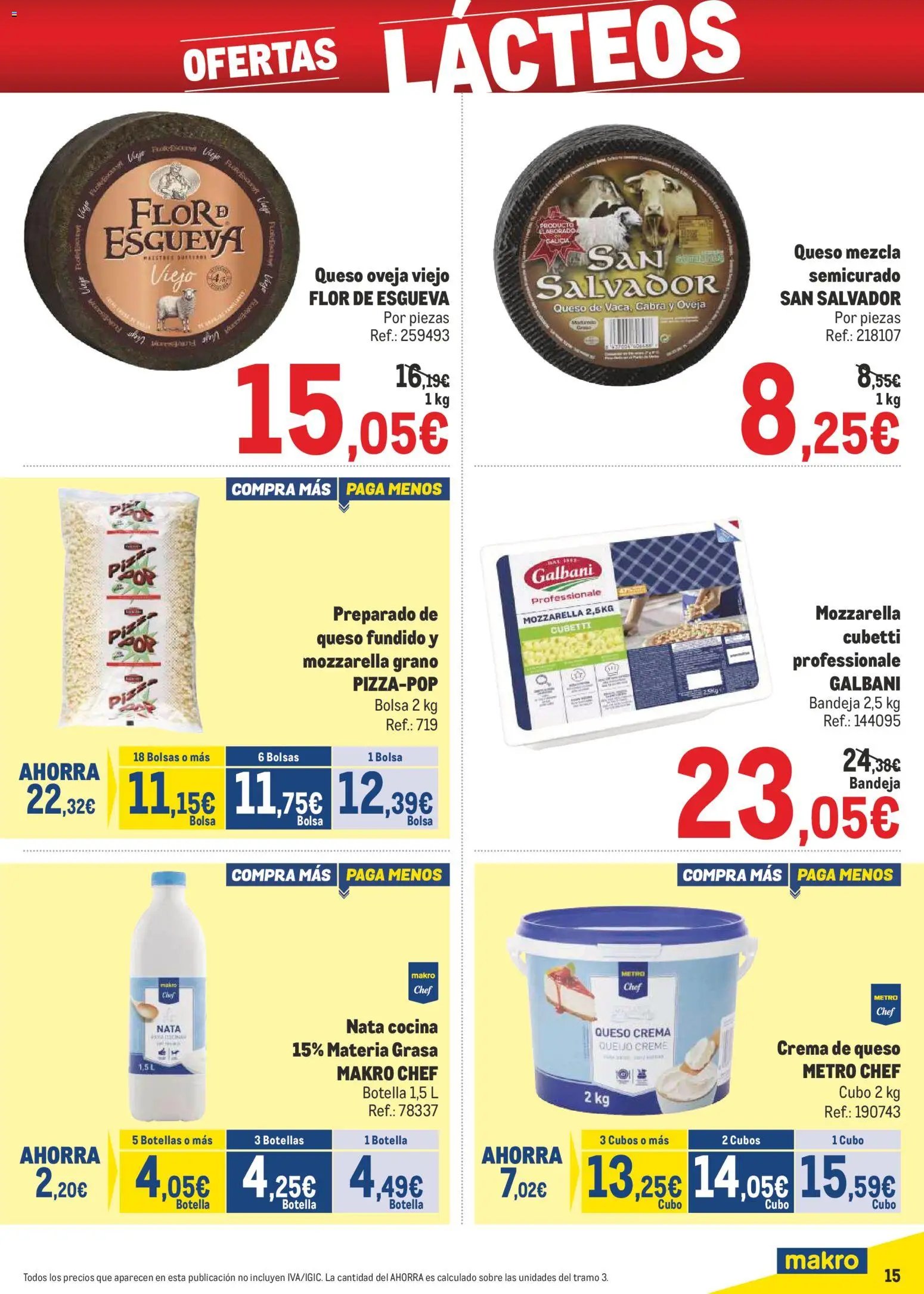Makro - Precios Cataluña │ válido desde el 09.03.2026 | Página: 15