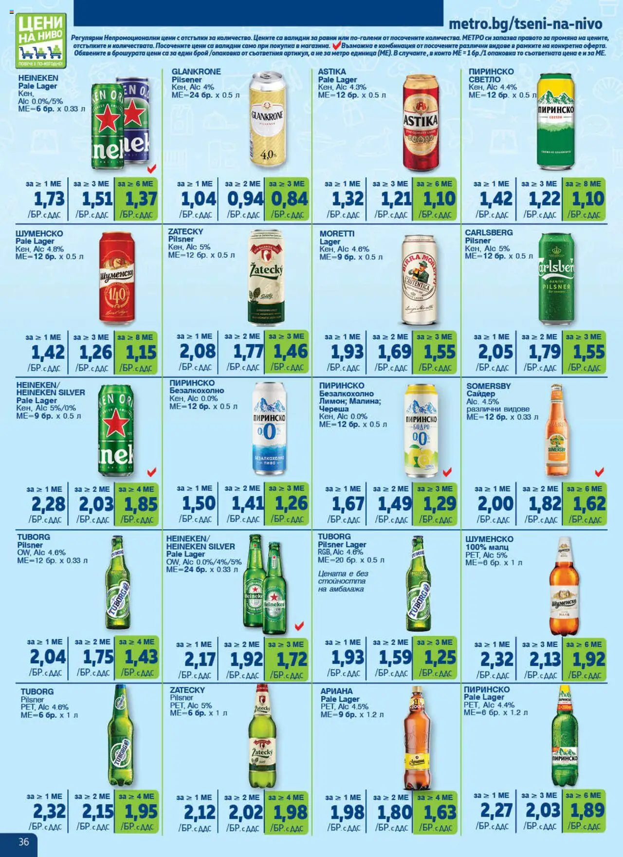  | Страница: 36 | Продукти: Лосион за след бръснене, Стол за кола, Машина за подстригване, Консерва за кучета