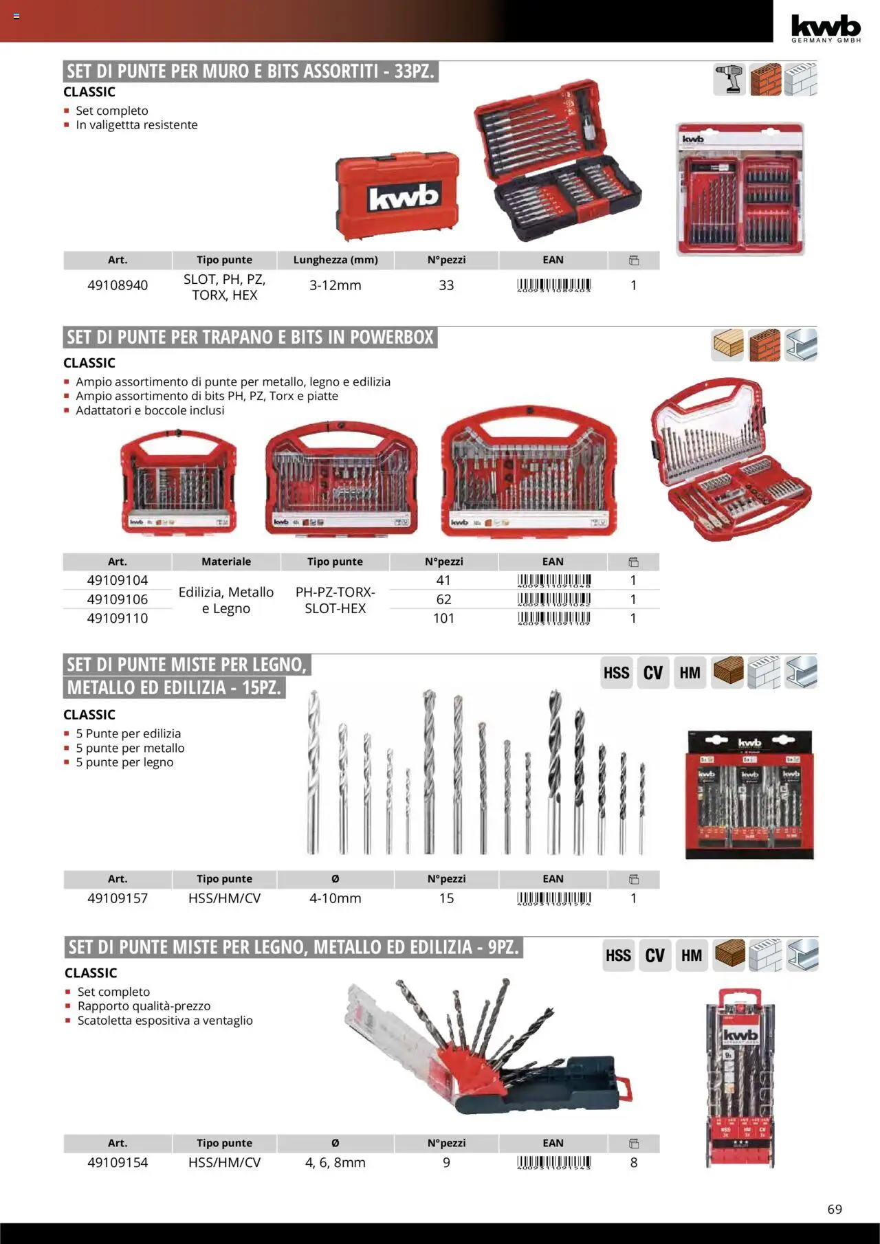 Volantino Einhell del 10.10.2025 | Pagina: 71 | Prodotti: Trapano