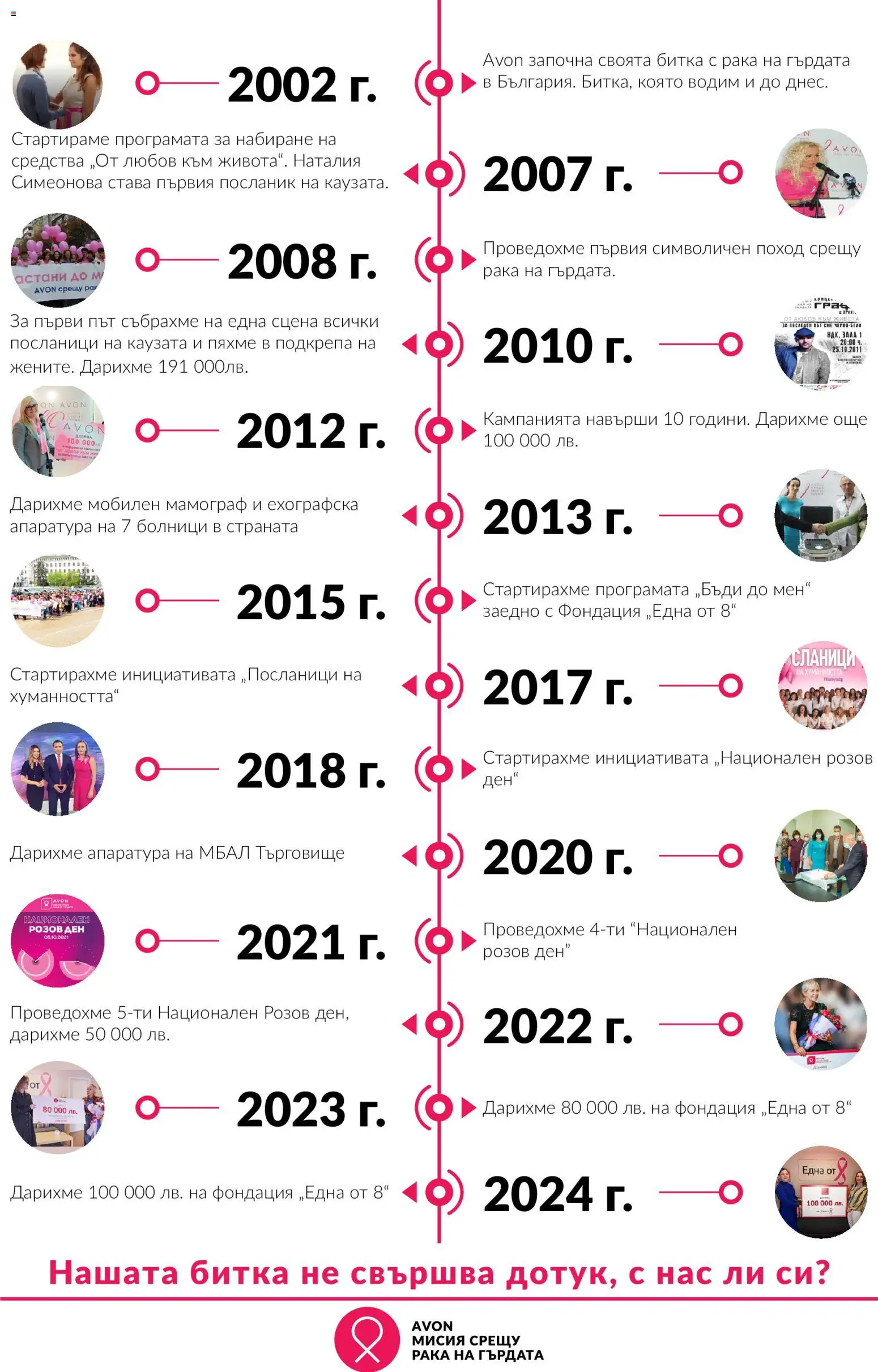 {H1} | Страница: 4