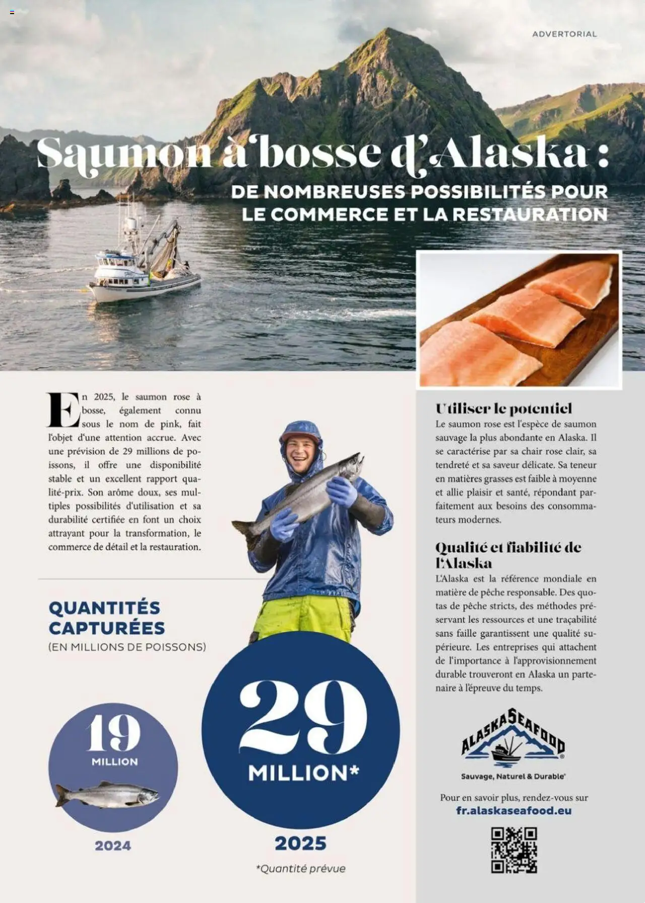  | Page: 69 | Produits: Pêche, Saumon