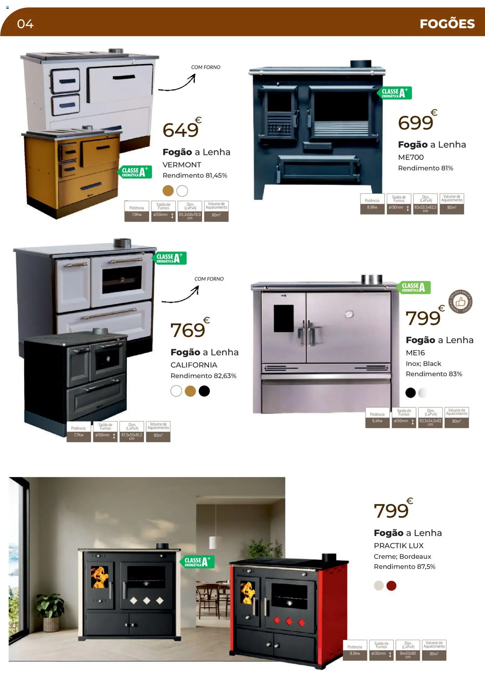 E.Leclerc Especial Aquecimento Lordelo │ válido de 20.10.2025 | Página: 4 | Produtos: Forno, Fogão