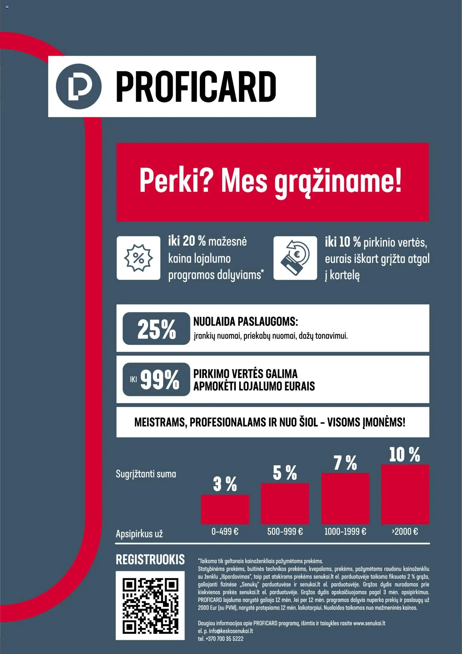 Senukai akcijos nuo 08.04.2026 | Puslapis: 20