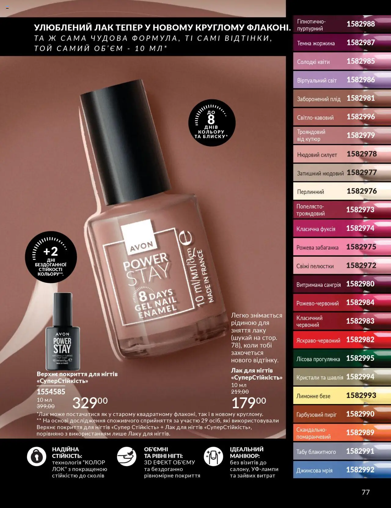 AVON Kаталог - дійснийкції з 01.10.2025 | Сторінка: 77 | Товари: Лак, Лак для нігтів